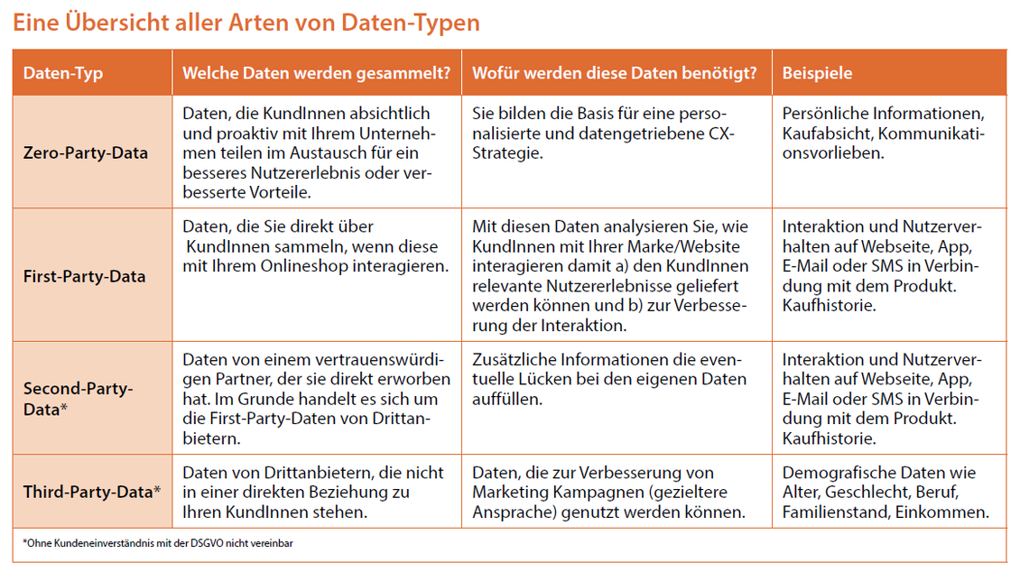  (Bild: HighText)