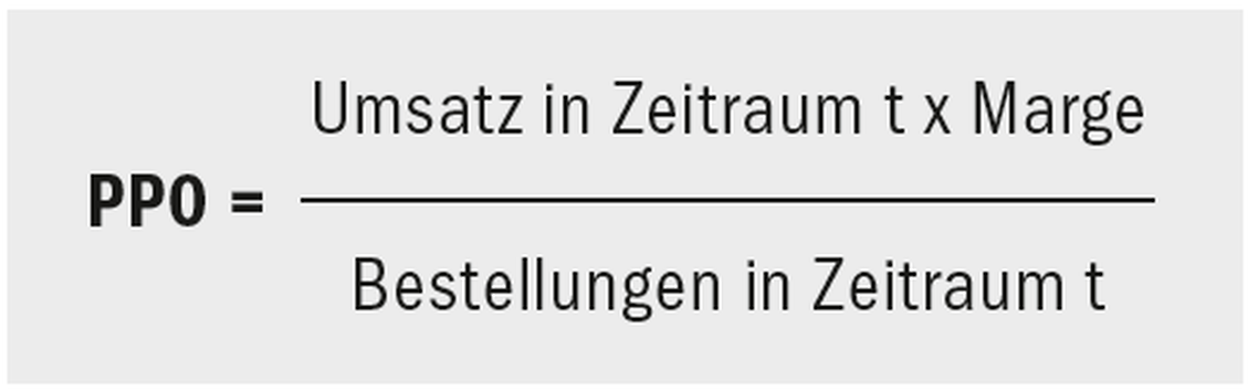  (Bild: HighText Verlag)