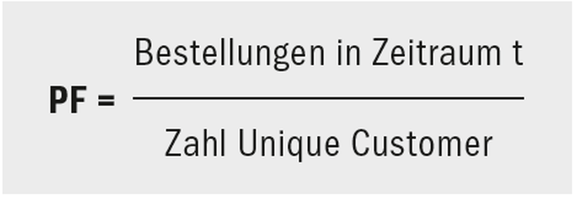  (Bild: HighText Verlag)