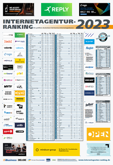 Das Internetagentur-Ranking 2023