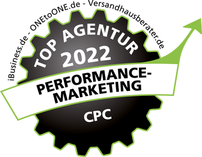 Cost per Click