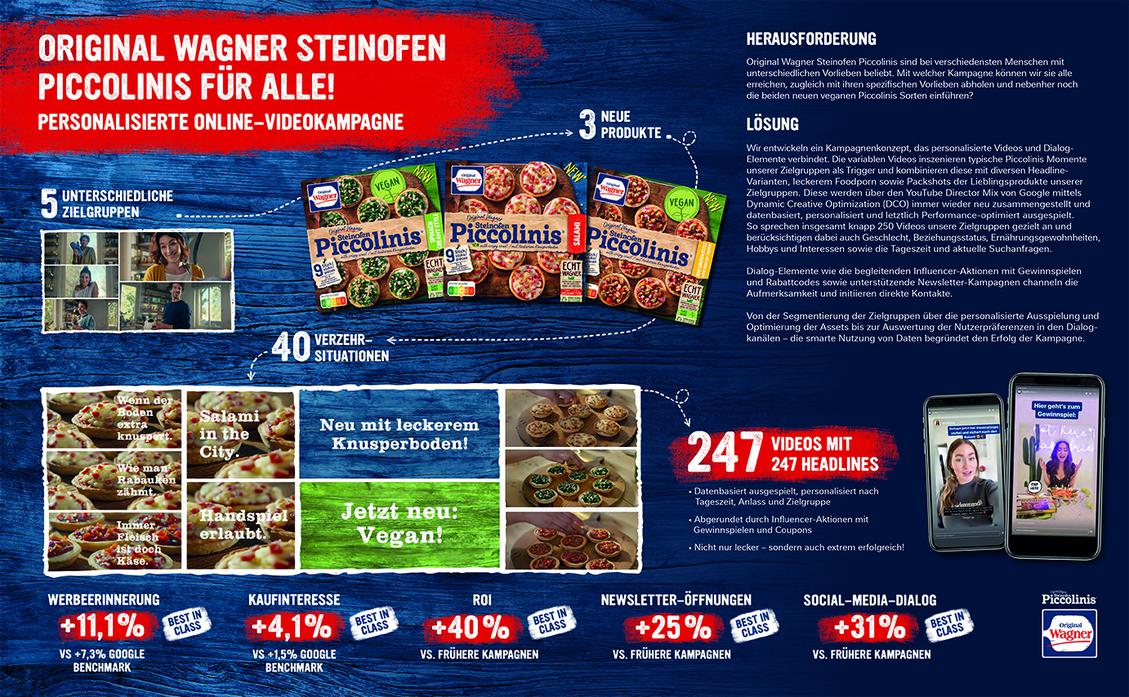  (Bild: Nestlé)