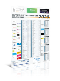 Das Internetagentur-Ranking 2020