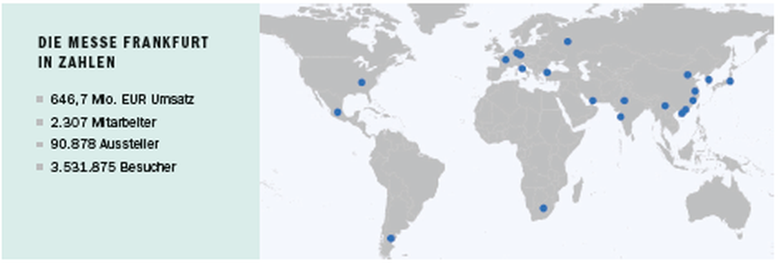 Aus insgesamt 28 Länder- und Partnergesellschaften müssen die Daten zusammengezogen, validiert und vereinheitlicht werden (Bild: Bisnode Group)