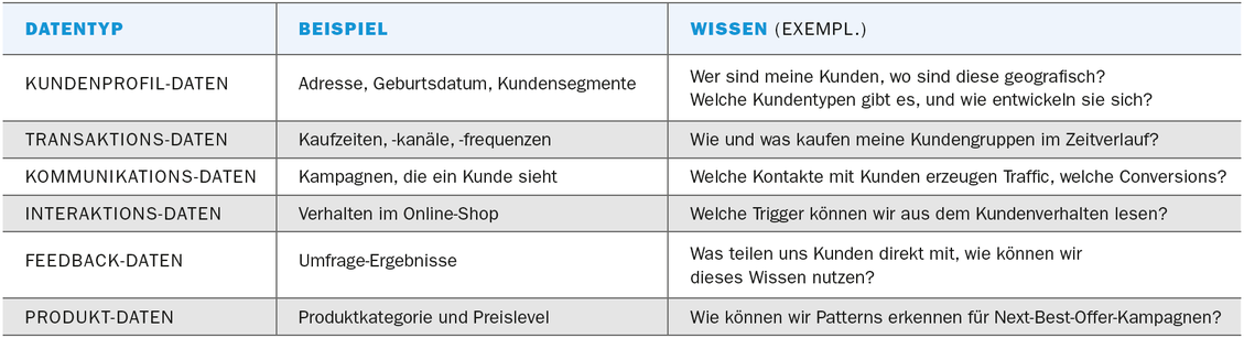  (Bild: Defacto GmbH)