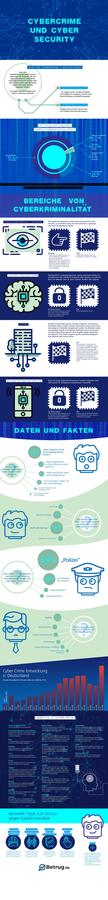  (Bild: Betrug.de)