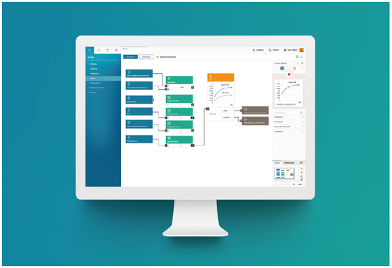  (Bild: BSI Business Systems Integration AG)