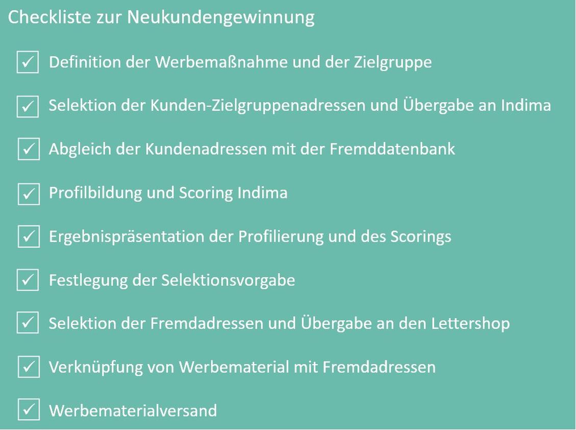  (Bild: Indima direct GmbH)