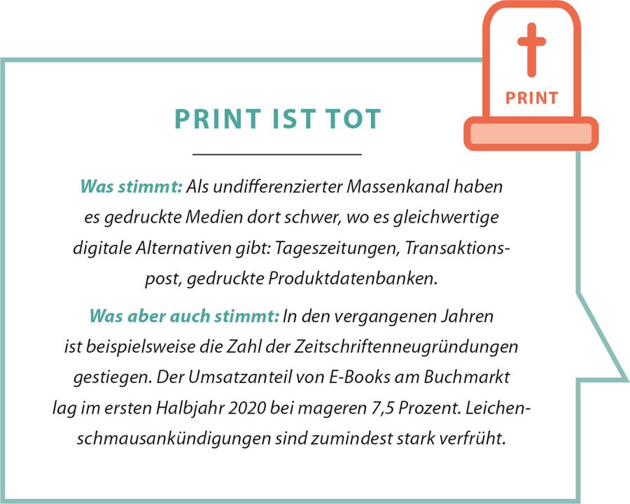 Print ist tot (Bild: GM)
