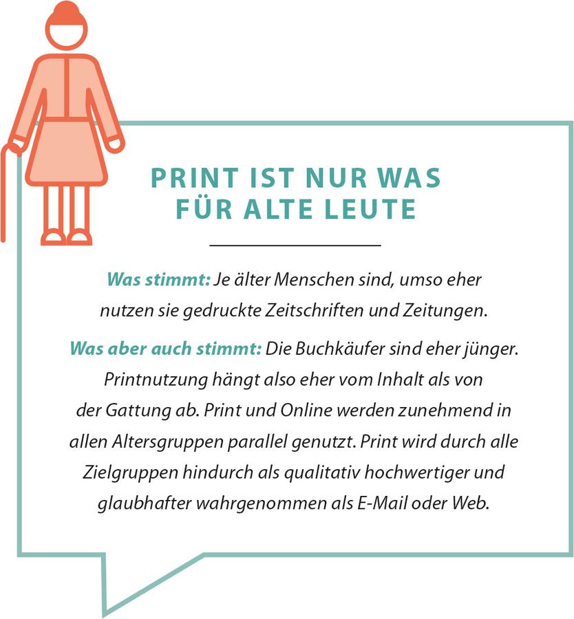 Print ist nur was für alte Leute (Bild: GM)