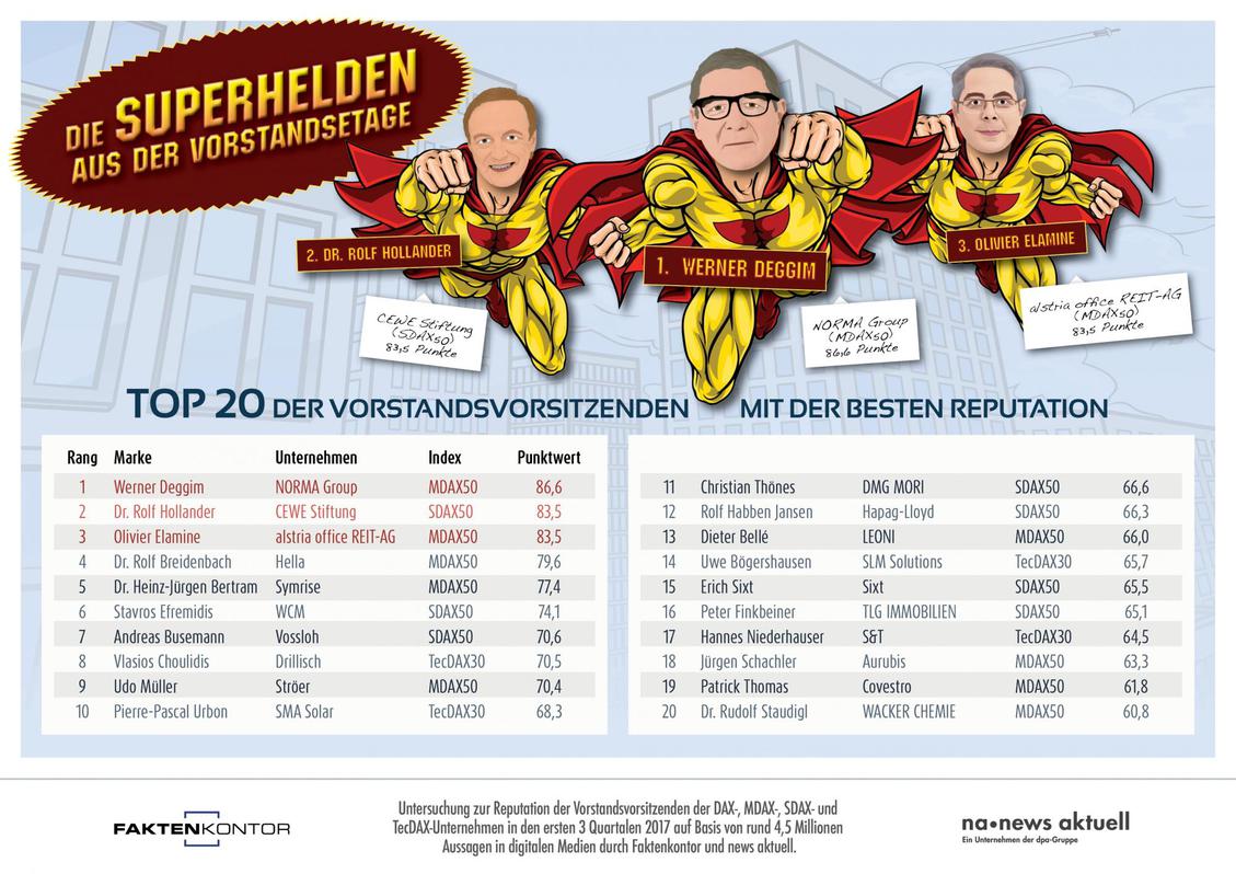  (Bild: obs)