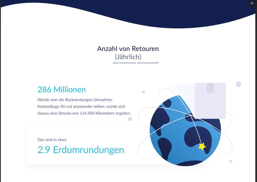  (Bild: Parcellab)